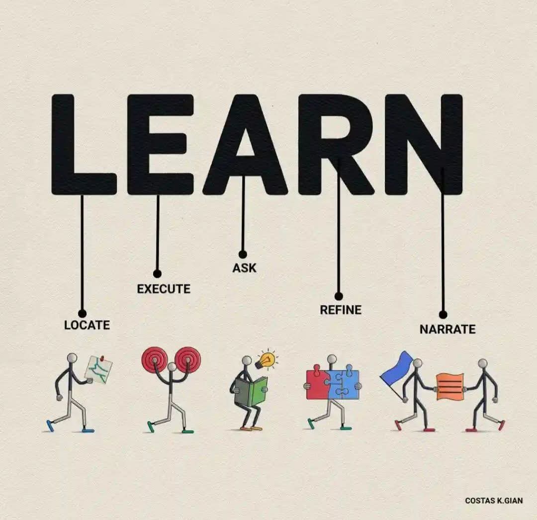 صورة الدورة